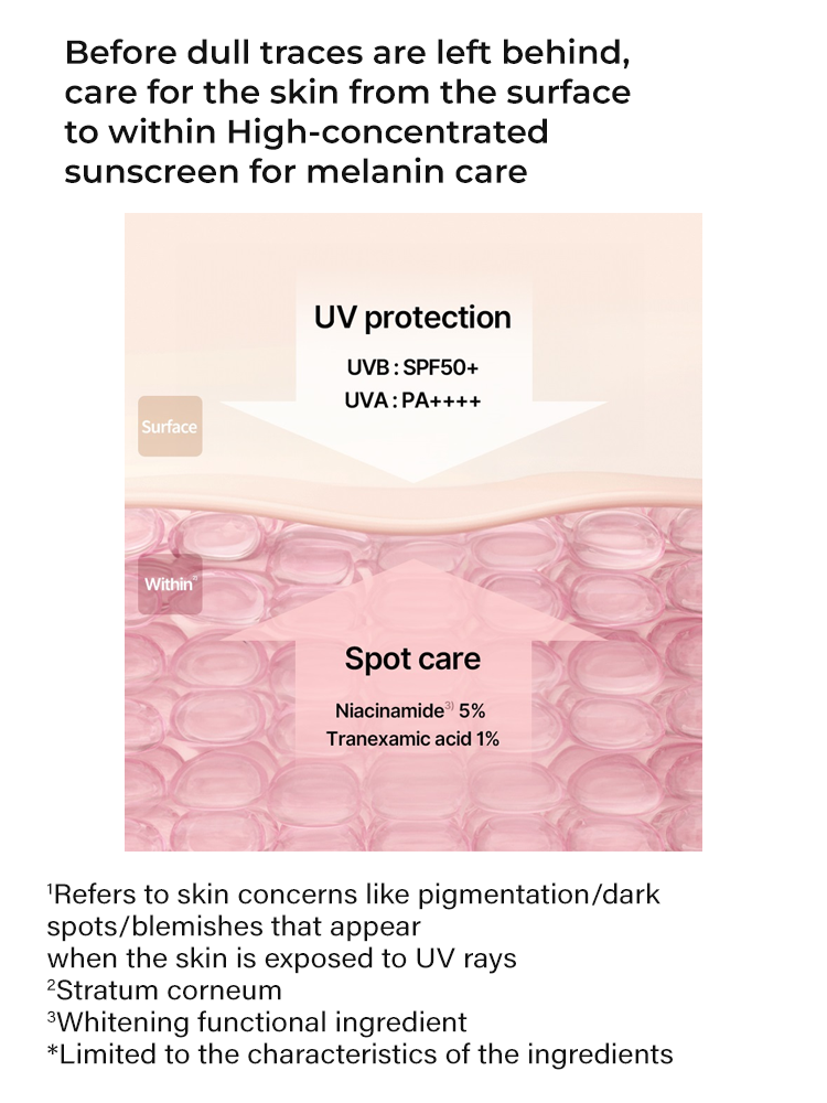 CELIMAX PORE+DARK Spot Brightening Care Sunscreen 50ml SPF50+/PA++++