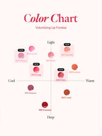 CORAL HAZE Volumizing Lip Fondue 2g