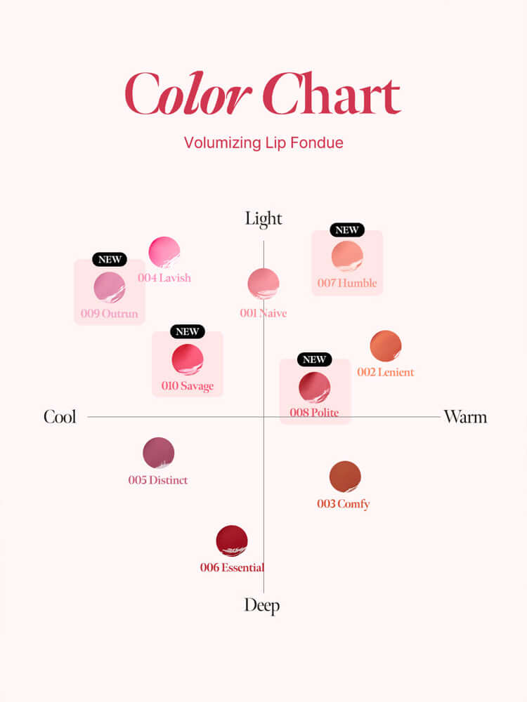 CORAL HAZE Volumizing Lip Fondue 2g