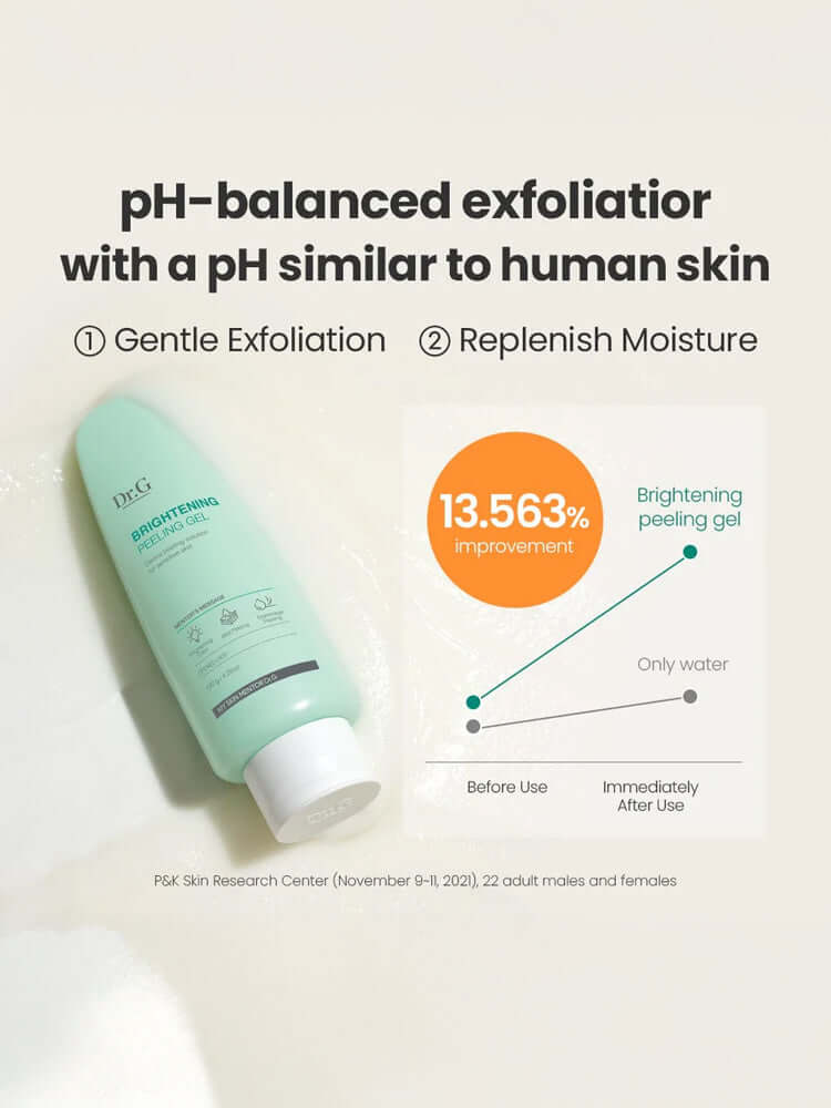 Dr.G Brightening Peeling Gel 120g