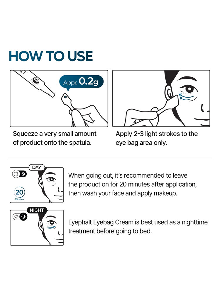 How to use Dr.MELAXIN Eyephalt Eyebag Cream: apply small amount and strokes on under-eye area for best results.
