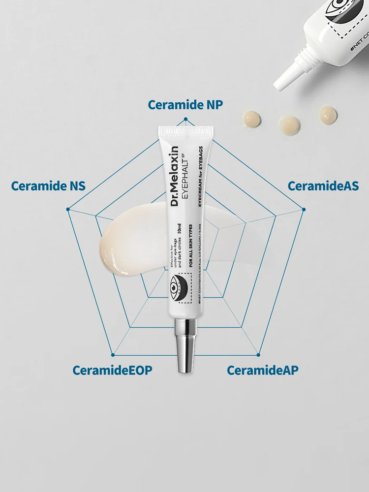 Dr.MELAXIN Eyephalt Eyebag Cream 10ml with ceramides for under-eye care and moisture reinforcement.