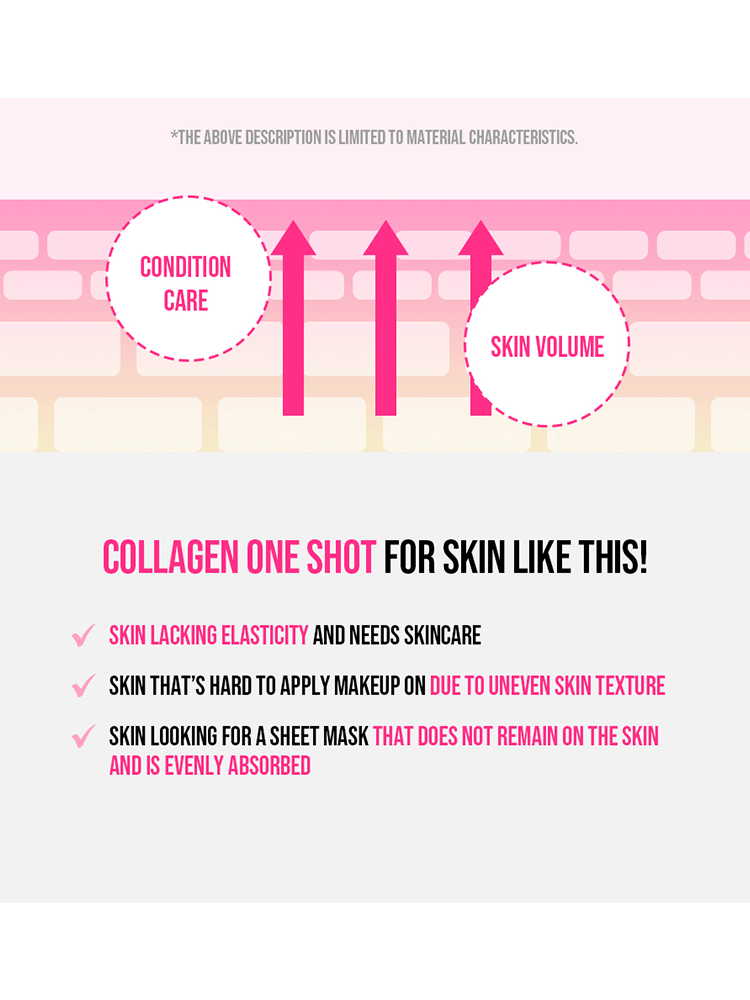 EUNYUL One Shot Ampoule Mask product image highlighting skin care benefits for hydration and skin condition.