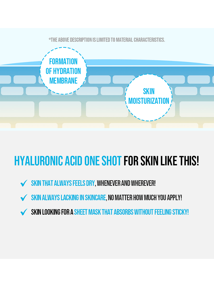 EUNYUL One Shot Ampoule Mask benefits including hydration membrane formation and skin moisturization illustration.