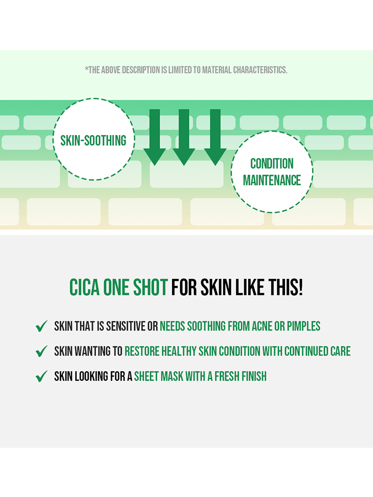 EUNYUL One Shot Ampoule Mask infographic showing benefits for sensitive skin and sheet mask options for hydration
