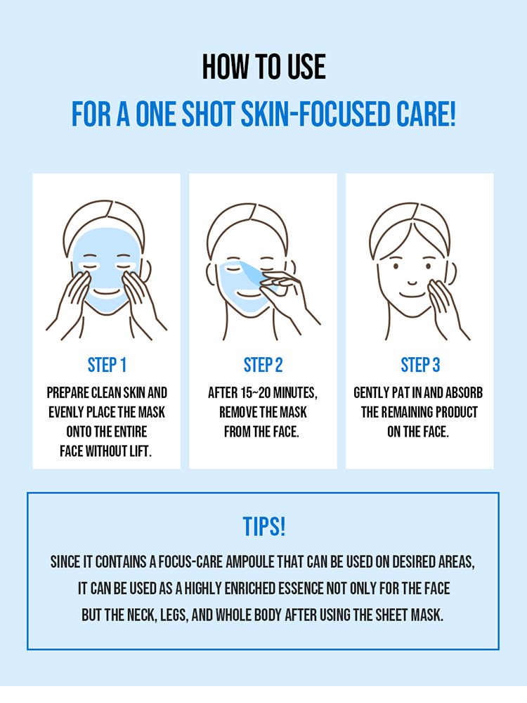 How to use EUNYUL One Shot Ampoule Mask: steps for effective skin-focused care with illustrated instructions.