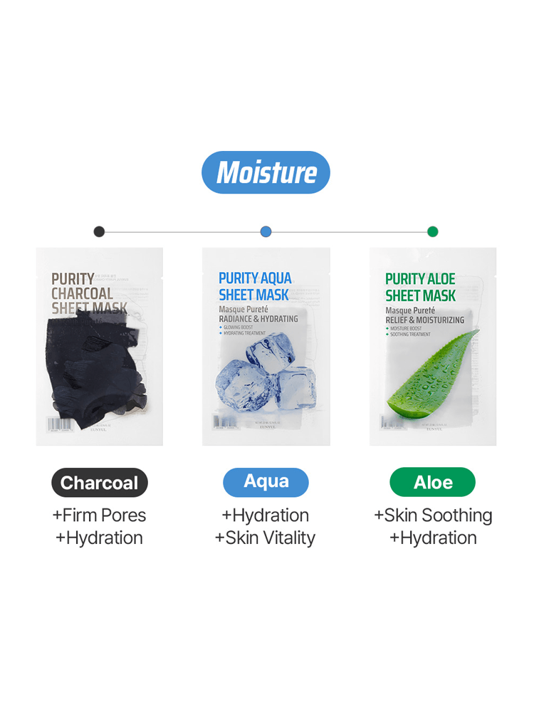 EUNYUL Purity Mask options including Charcoal, Aqua, and Aloe for moisture-rich skin benefits.