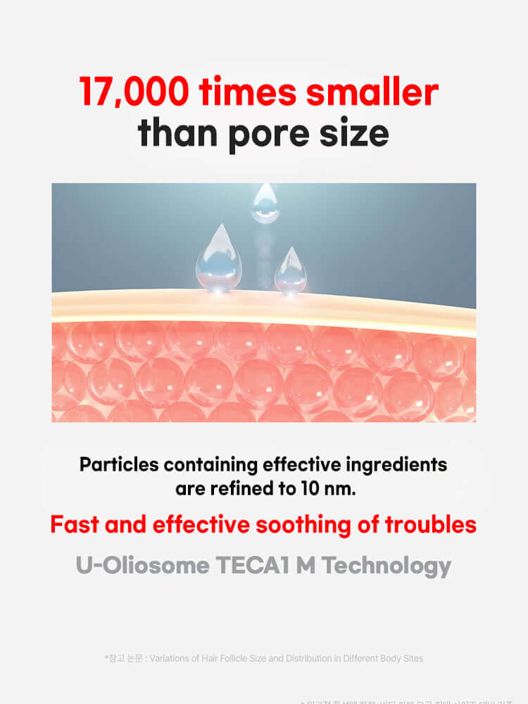 FATION Nosca9 Trouble Body Mist 145ml