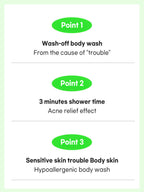 FATION Nosca9 Trouble Body Wash 490ml