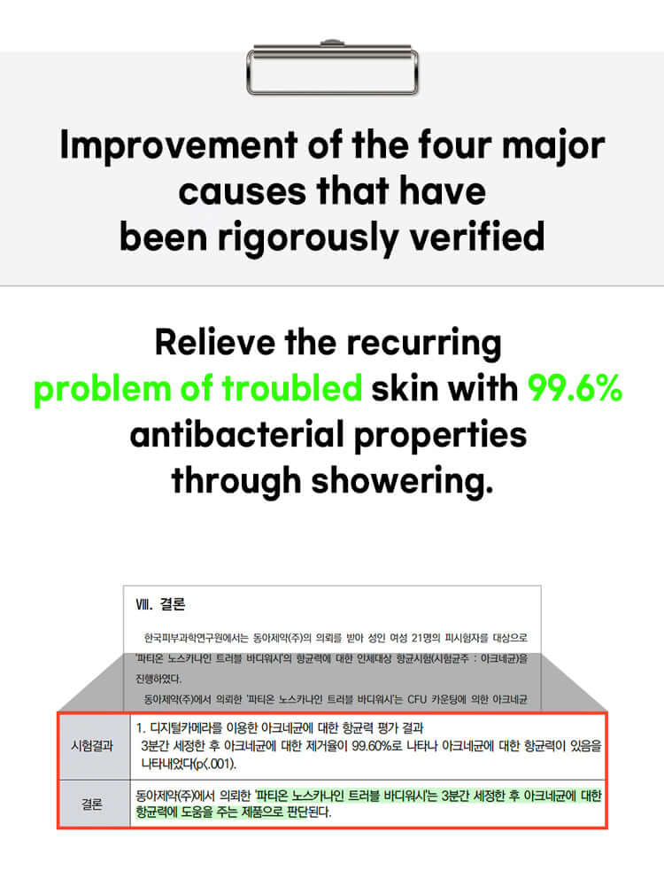 FATION Nosca9 Trouble Body Wash 490ml