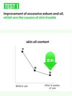 FATION Nosca9 Trouble Cream 45ml