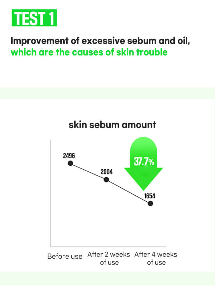 FATION Nosca9 Trouble Cream 45ml