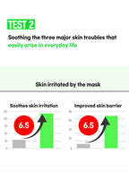 FATION Nosca9 Trouble Cream 45ml