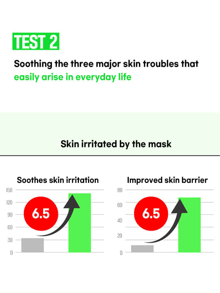 FATION Nosca9 Trouble Cream 45ml