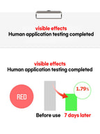 FATION Nosca9 Trouble Toning Ampoule 15ml visible effects before and after human application testing