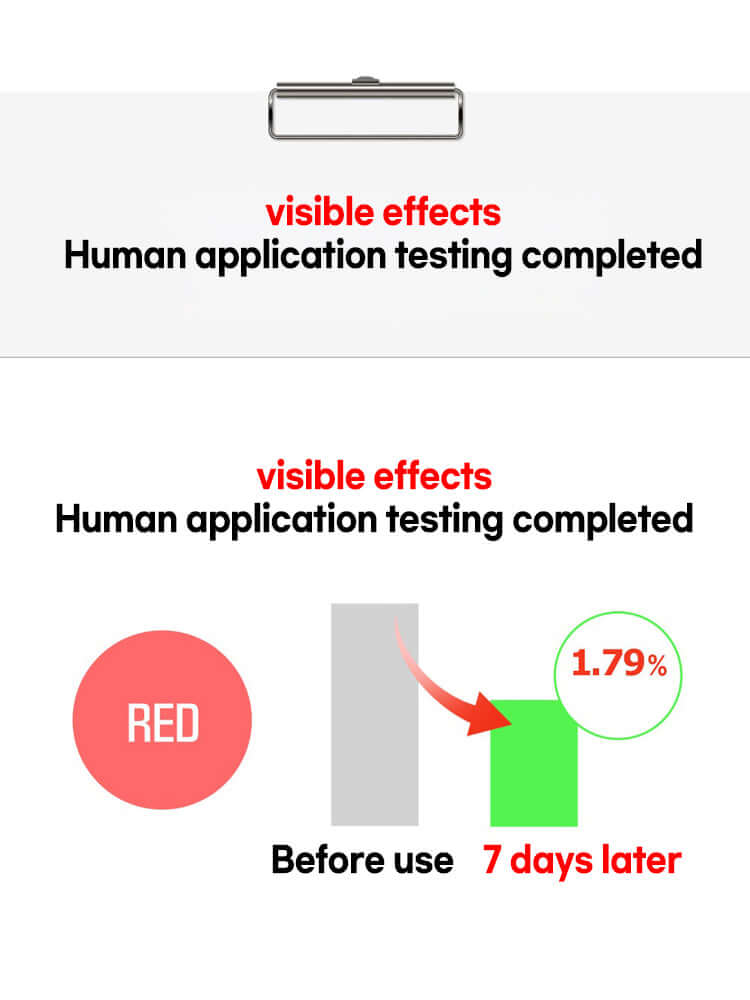FATION Nosca9 Trouble Toning Ampoule 15ml visible effects before and after human application testing