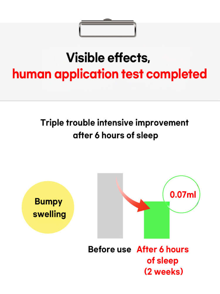 FATION Nosca9 Trouble Toning Repair Cream 70ml