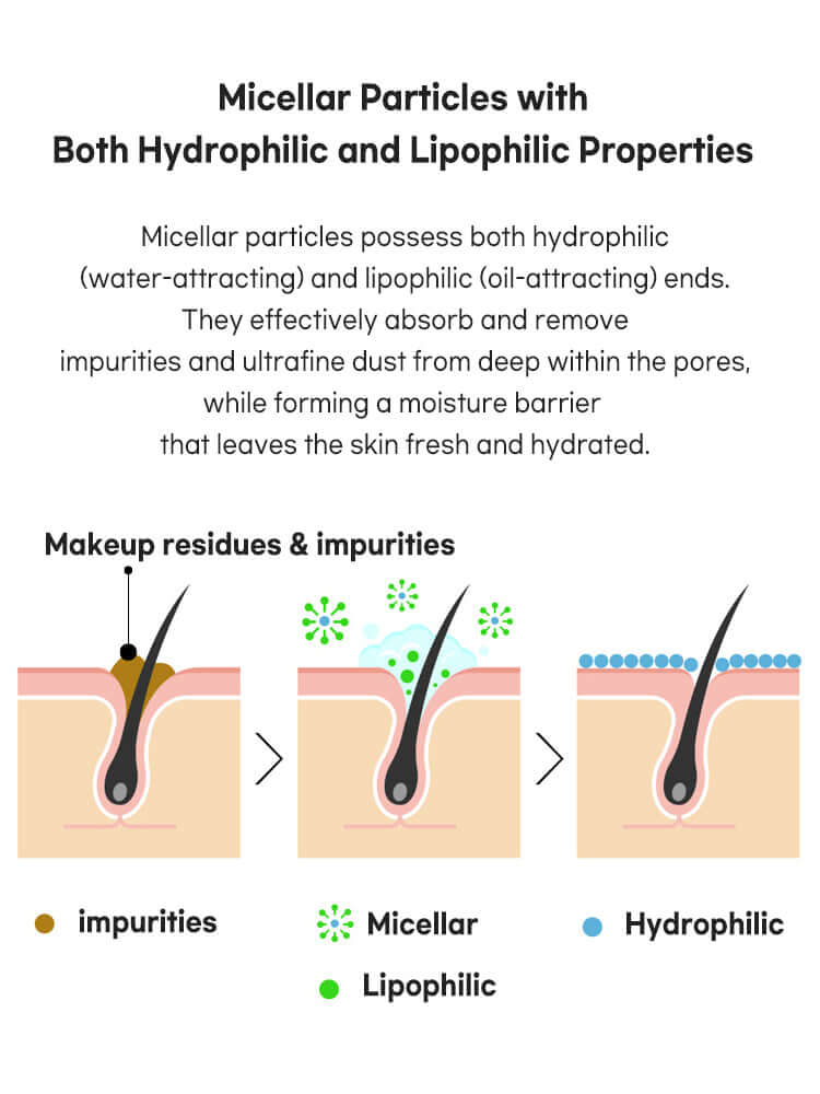 FATION Nosca9 Cleansing Water 500ml