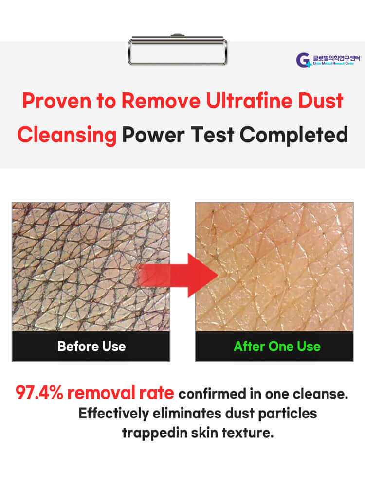 Image showing the effectiveness of FATION Nosca9 Cleansing Gel 200m in removing ultrafine dust before and after use.