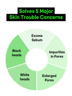 FATION Nosca9 Trouble Cleansing Foam 150ml