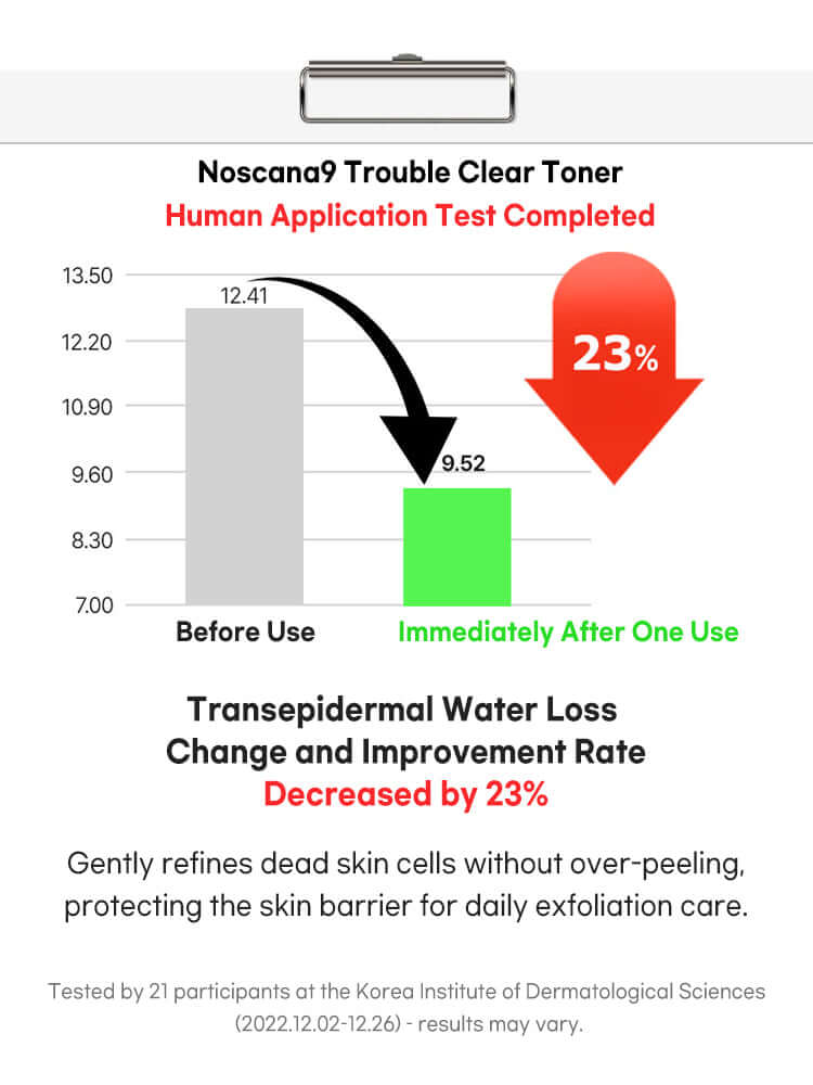 FATION Nosca9 Trouble Clear Toner 200ml