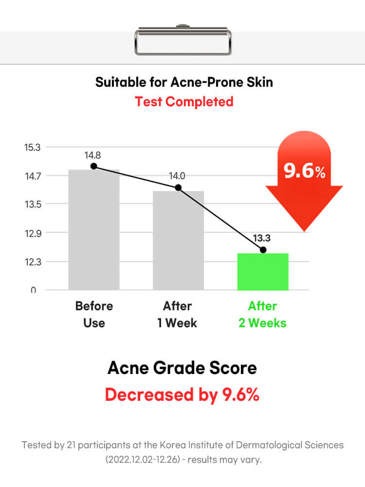 FATION Nosca9 Trouble Clear Toner 200ml