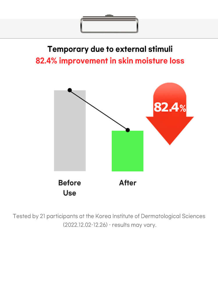 FATION Nosca9 Trouble Serum 30ml