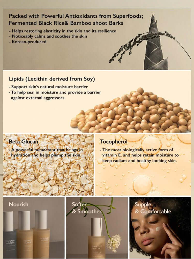 HARUHARU WONDER Black Rice Hyaluronic Anti-wrinkle Serum 50ml ingredients benefits including antioxidants and moisturizers.