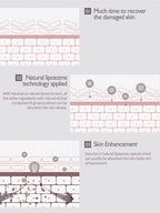 Infographic explaining the benefits of HARUHARU WONDER Black Rice Hyaluronic Toner 150ml for skin recovery.