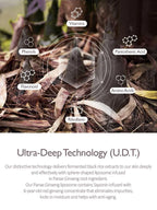 Ultra-Deep Technology (U.D.T) for skin hydration with Panax Ginseng root and fermented black rice extracts.