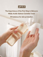 HEVEBLUE Salmon Caring Centella Toner 200ml