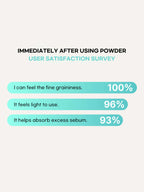 INNISFREE No Sebum Mineral Powder 5g