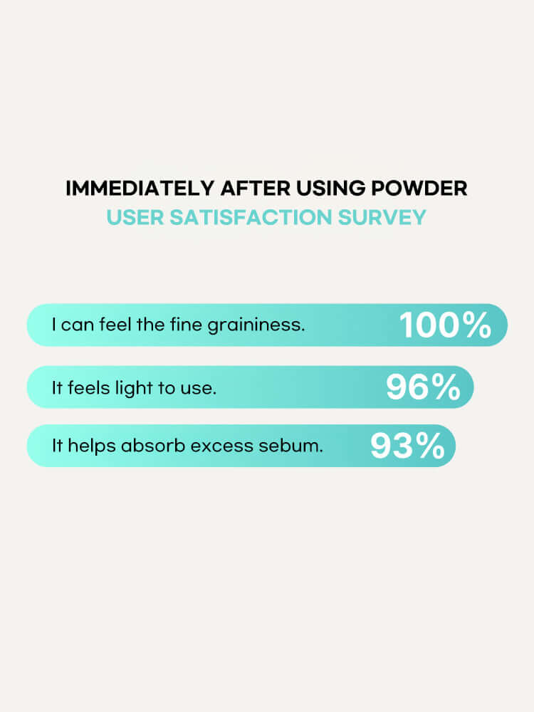 INNISFREE No Sebum Mineral Powder 5g