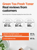 ISNTREE Green Tea Fresh Toner 200ml