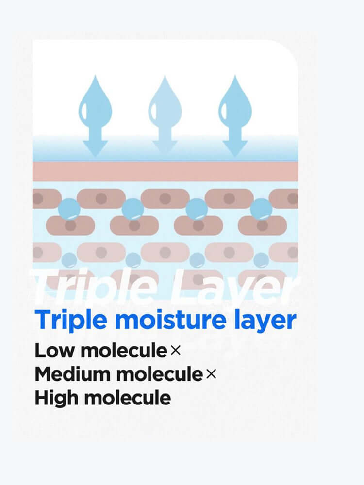 ISNTREE Hyaluronic Acid Aqua Gel Cream 100ml