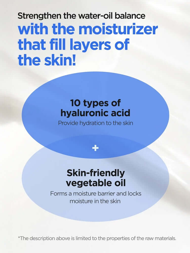 ISNTREE Hyaluronic Acid Moist Cream 100ml