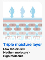 ISNTREE Hyaluronic Acid Moist Cream 100ml