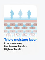 ISNTREE Hyaluronic Acid Toner 200ml