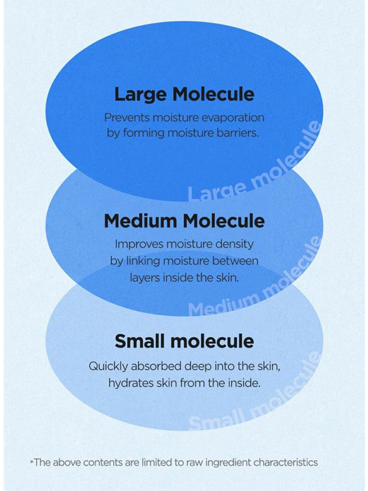 ISNTREE Hyaluronic Acid Toner 200ml