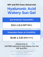 SPF and PFA clinical trial results for ISNTREE Hyaluronic Acid Watery Sun Gel 50ml