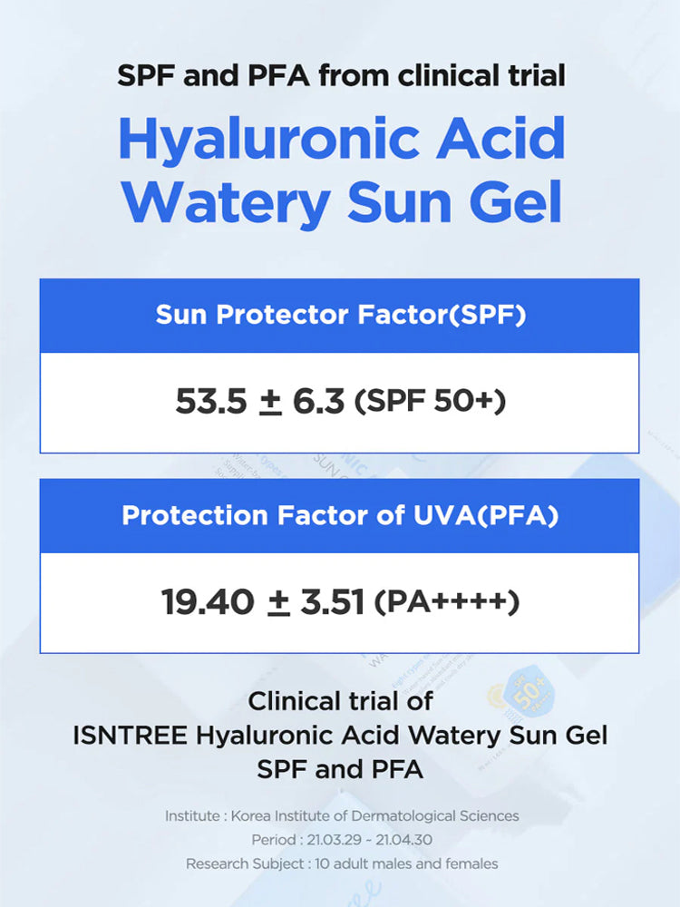 SPF and PFA clinical trial results for ISNTREE Hyaluronic Acid Watery Sun Gel 50ml
