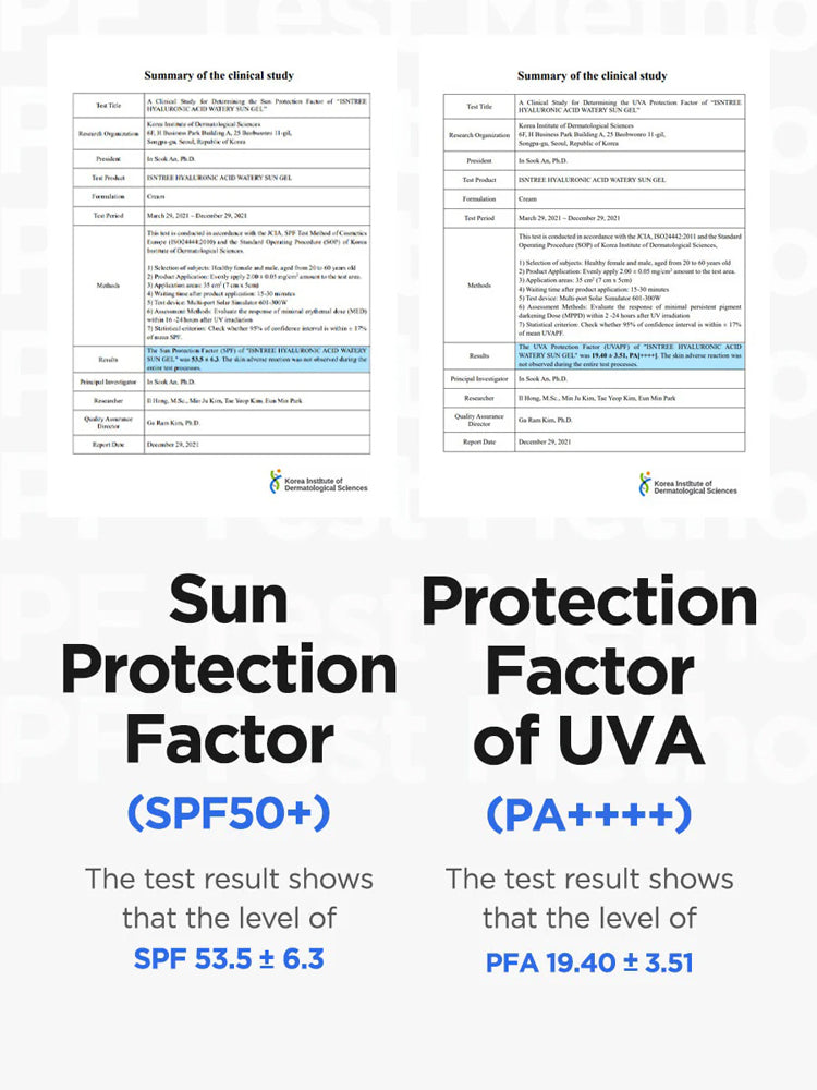 Summary of clinical study results for ISNTREE Hyaluronic Acid Watery Sun Gel, showing SPF50+ and PA++++ protection levels.