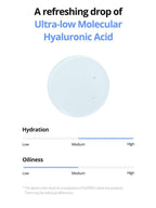 ISNTREE Ultra-Low Molecular Hyaluronic Acid Serum 50ml