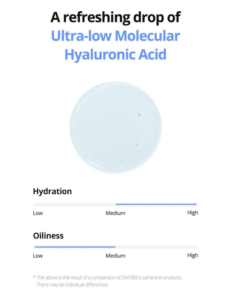 ISNTREE Ultra-Low Molecular Hyaluronic Acid Serum 50ml