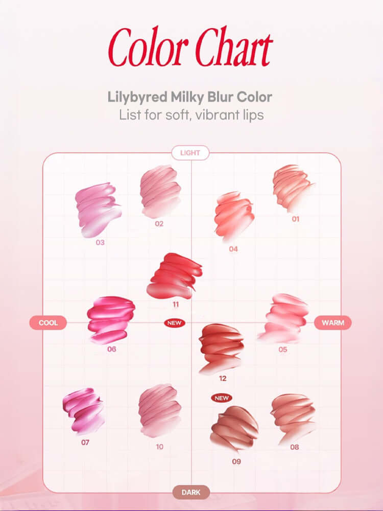 LILYBYRED Sweet Liar Milky Tint 4g