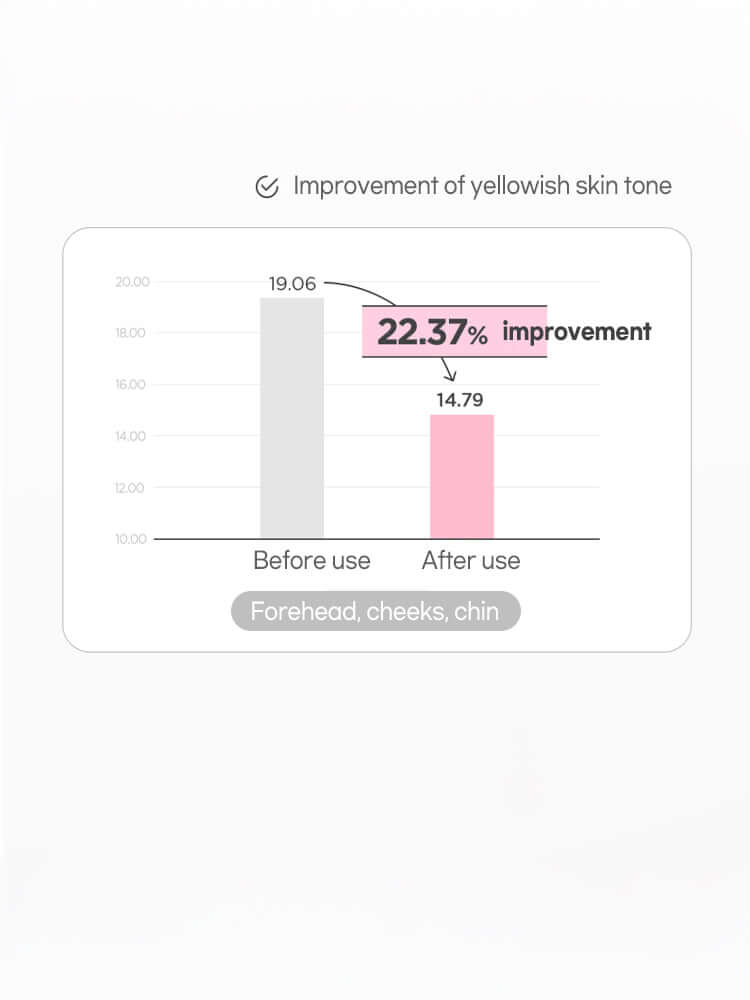 LILYBYRED Dual Light Tone Up Cushion 12g SPF50+PA+++#Peach Green