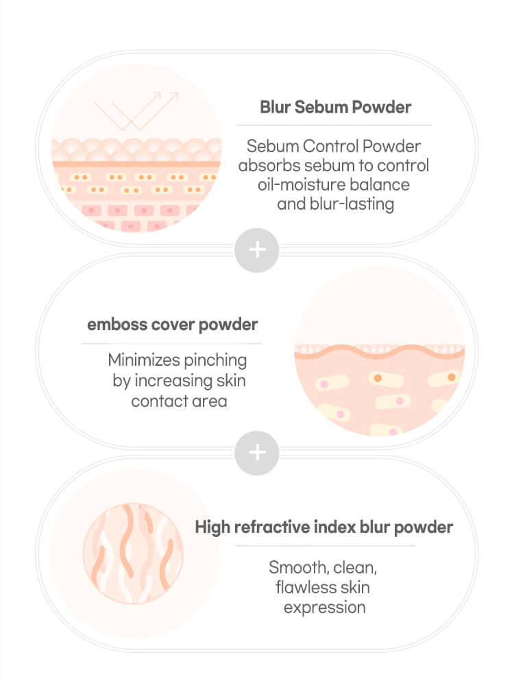 LILYBYRED Dual Light Tone Up Cushion 12g SPF50+PA+++#Peach Green