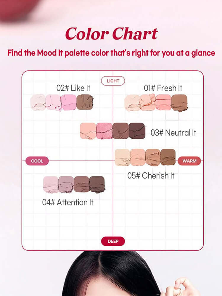 LILYBYRED Cherry Bell color chart showcasing shades from the Mood It palette, ideal for selecting the perfect cherry hues.
