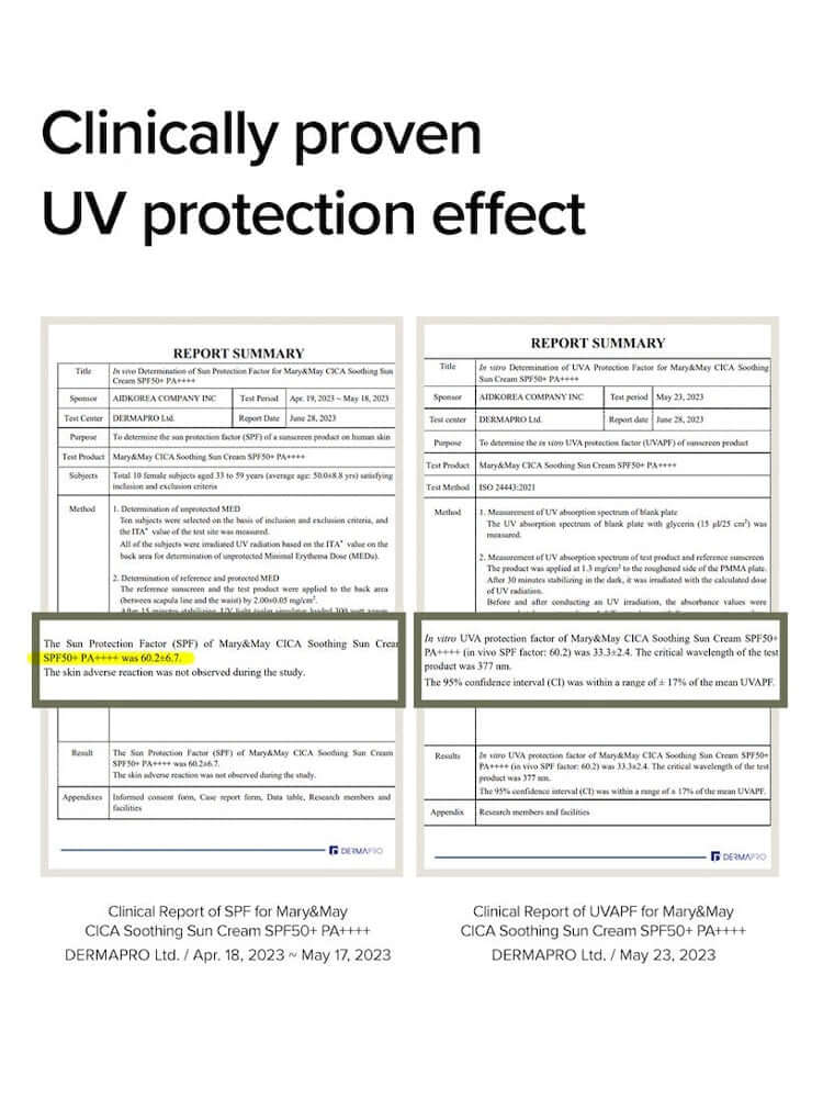 Clinically proven UV protection report for MARY&MAY CICA Soothing Sun Cream 50ml SPF50+/PA++++.