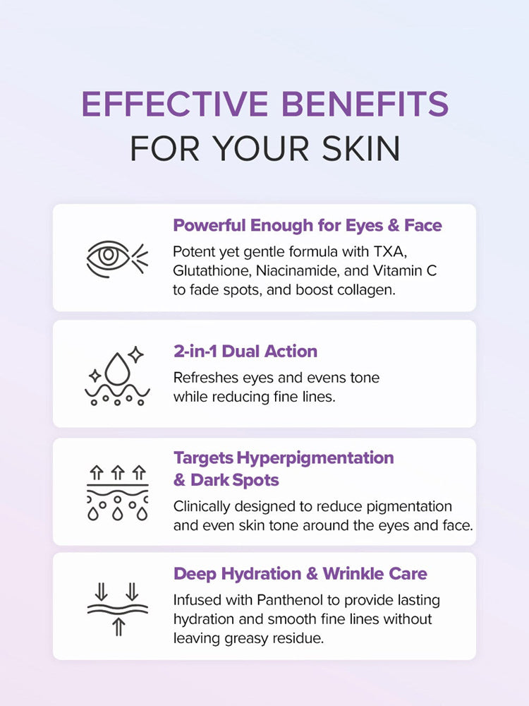Effective benefits for skin including powerful formula for eyes, dual action, targeting dark spots, and deep hydration.
